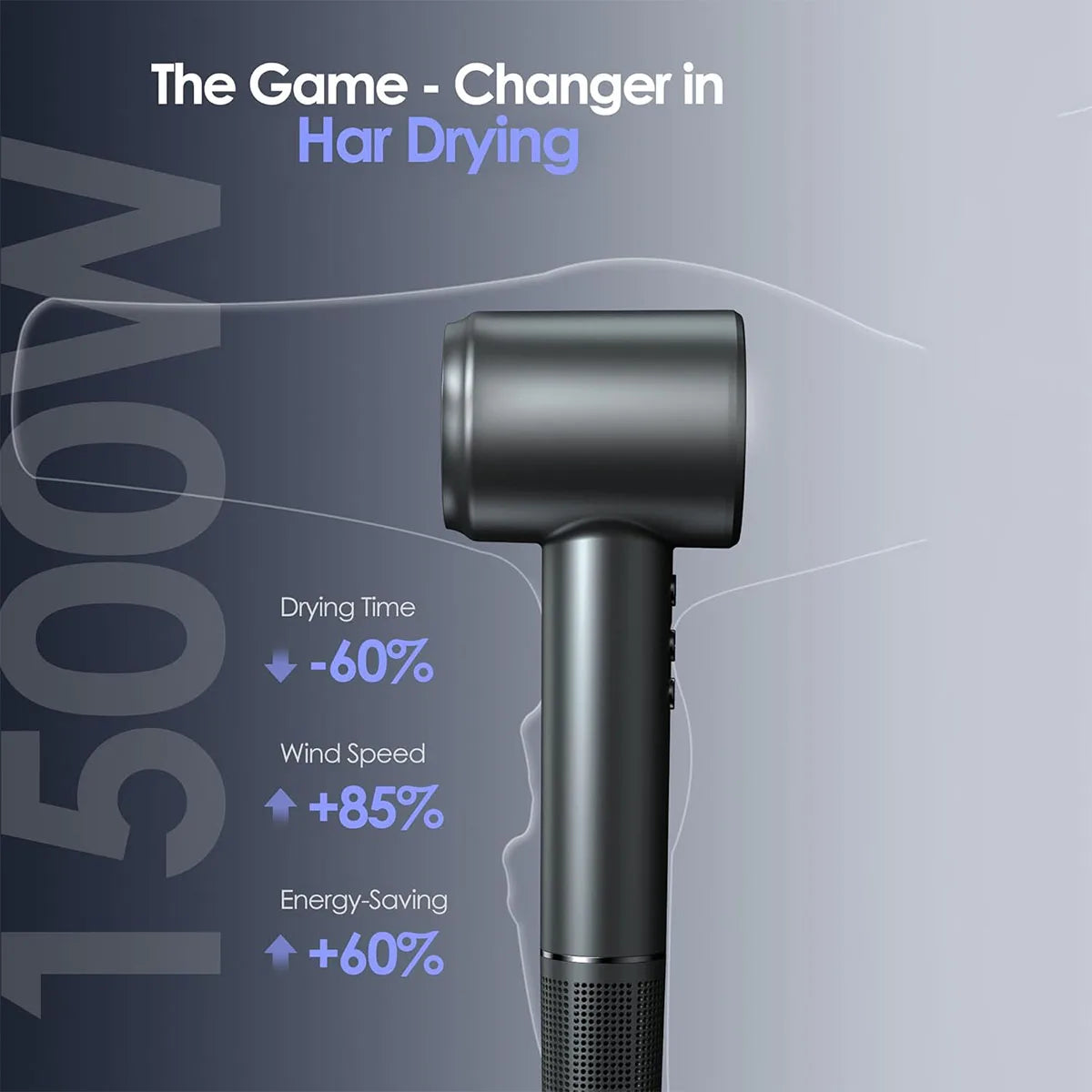 Totmizby Electric Hair Dryer 120000RPM Brushless Negative Ions 1600W