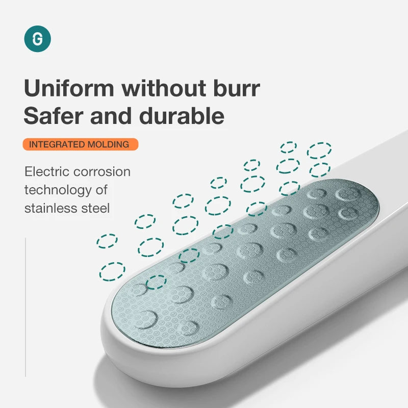 MR.GREEN Double Sided Foot File Callus Remover Pedicure Tool