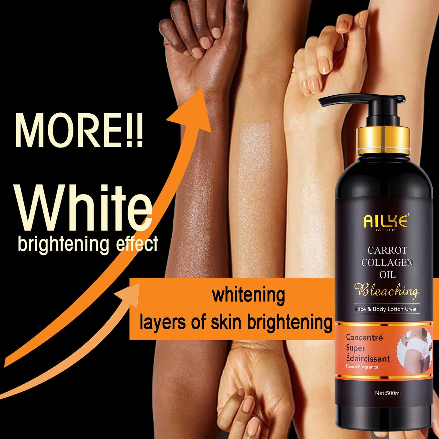 AILKE Collagen 5in1 Skin Care Kit For Face And Body