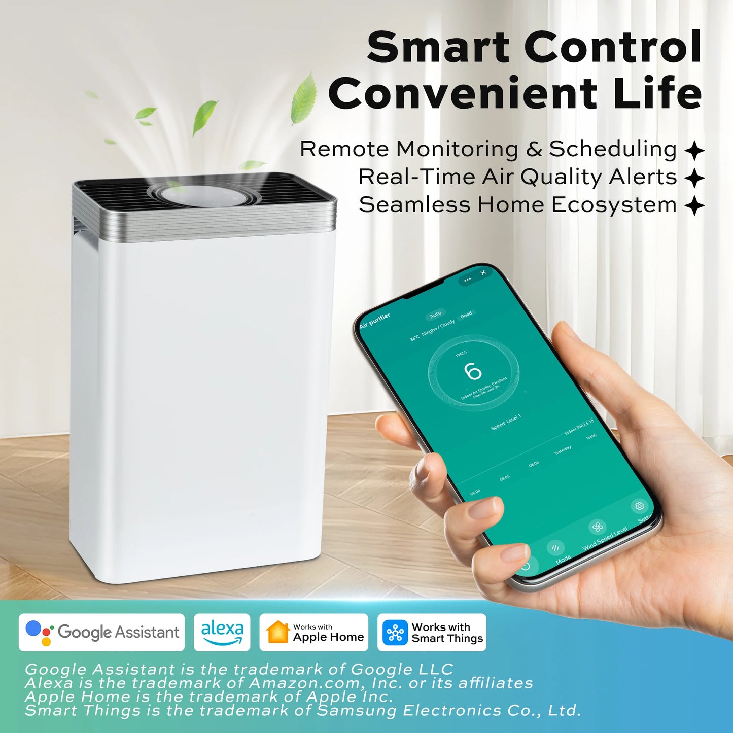Deli Air Purifier HEPA For Pet Dander And Smoke Removal