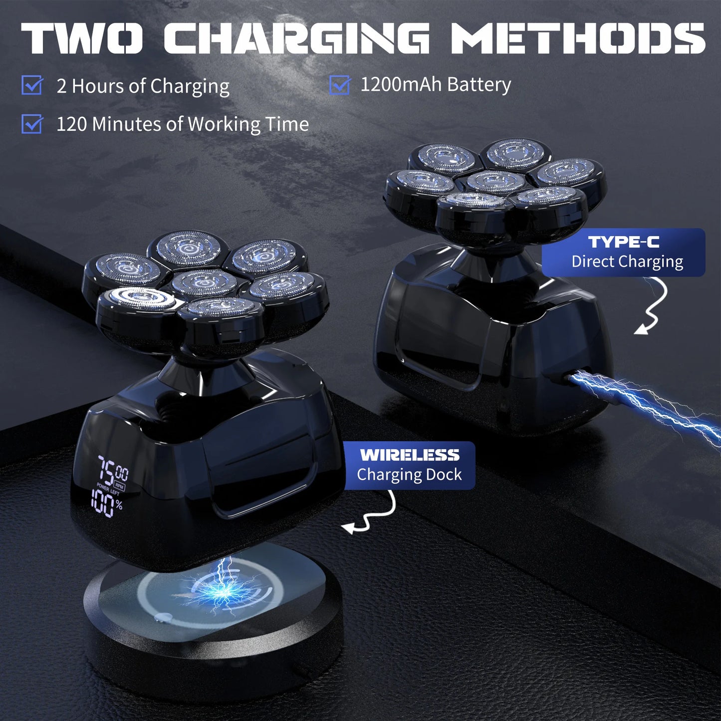 Sejoy 6-In-1 Waterproof Electric Razor With Nose Trimmer