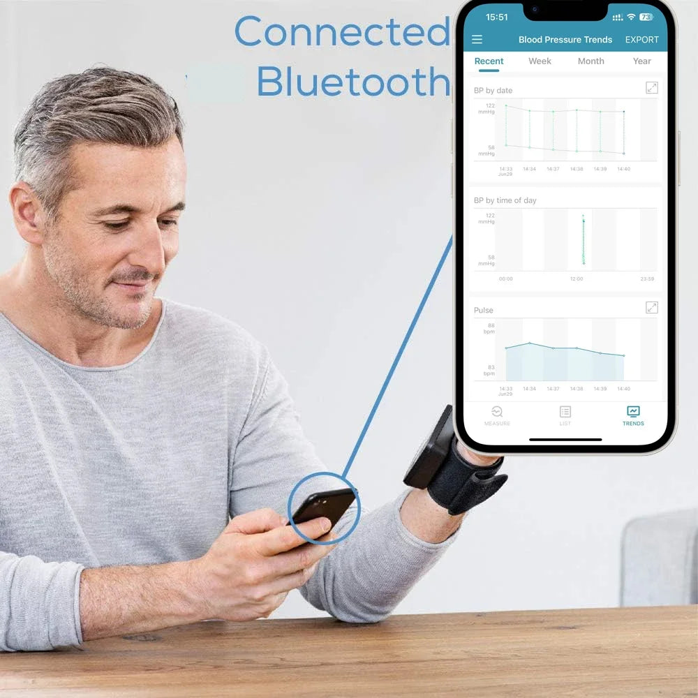 Schbit Portable Wrist Blood Pressure Monitor For Intelligent Precise Readings