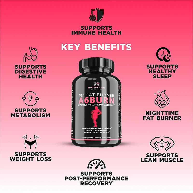 KenoforCharge Fat Burning Weight Loss Supplement for Detoxification and Wellness