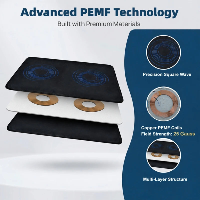 PEMF Magnetic Therapy Mat for Full Body Pain Relief and Sleep Support