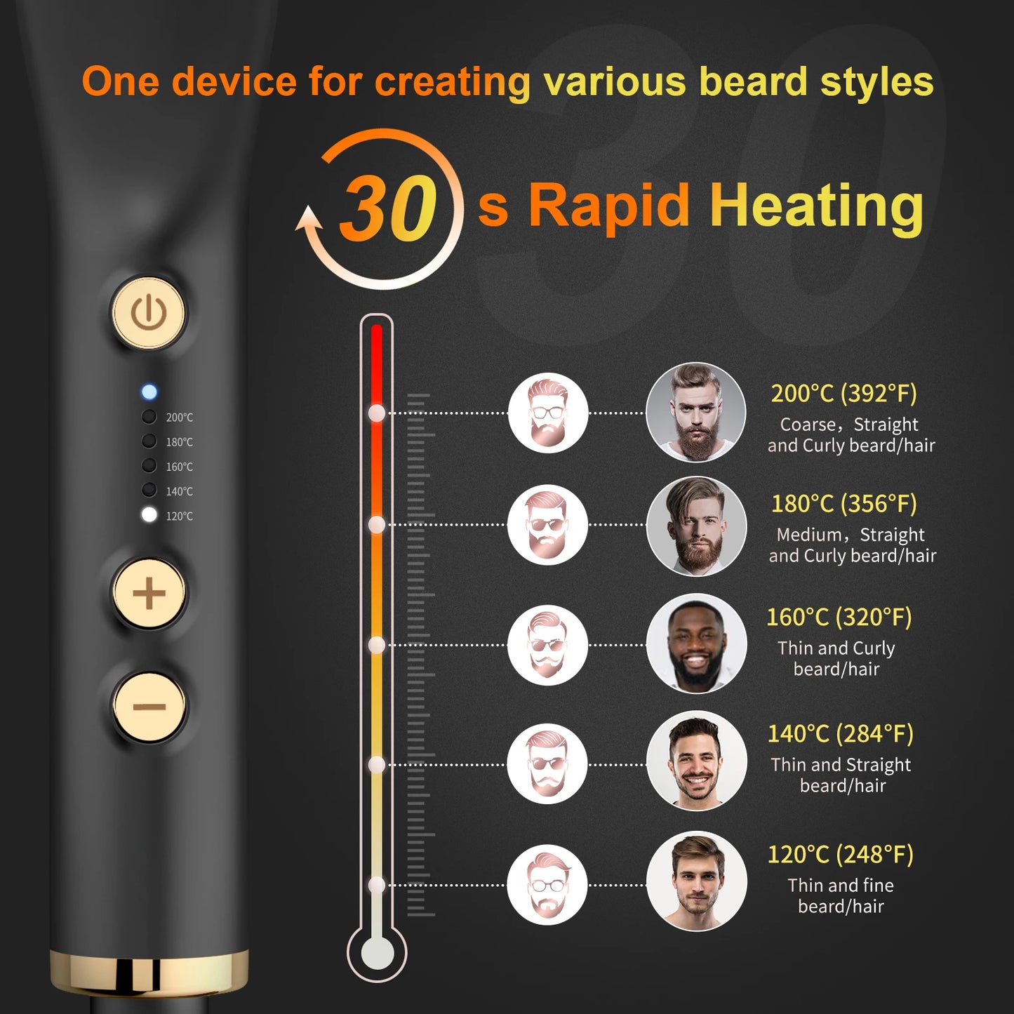 Anlan Beard Straightening Brush Multifunctional Hair Styler