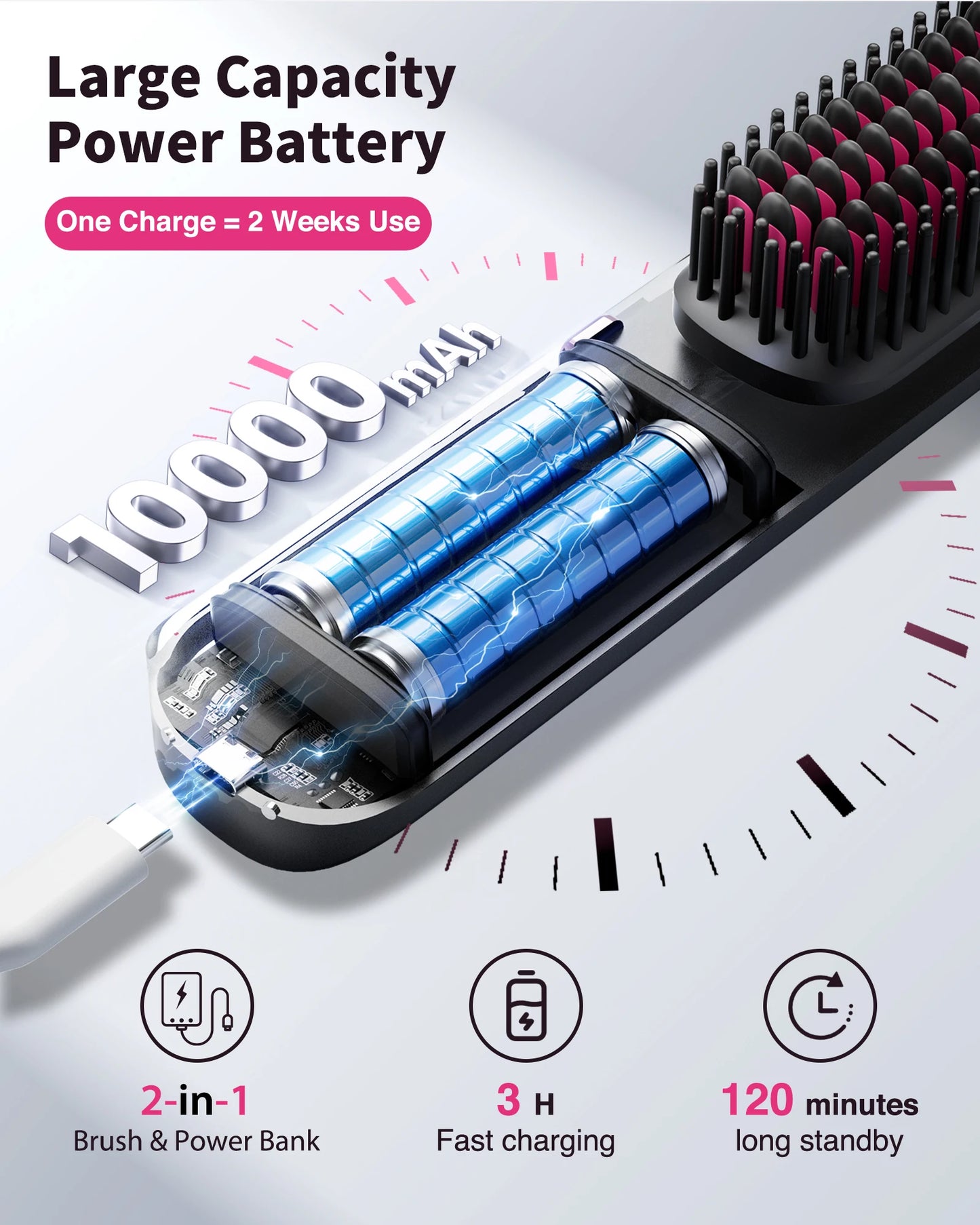 BOPCAL Cordless 2 In 1 Hair Comb Curler 10000mAh Battery