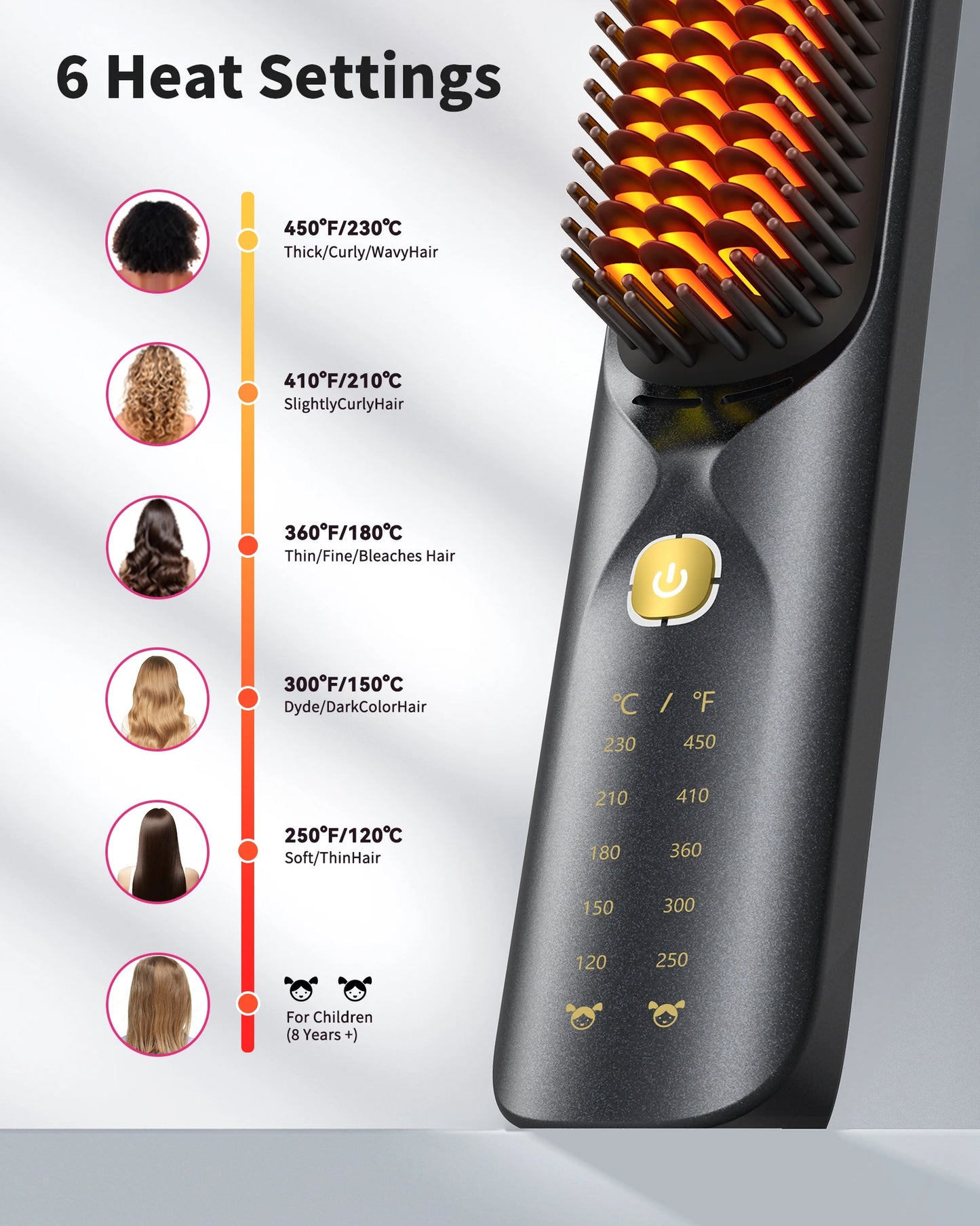 BOPCAL Cordless 2 In 1 Hair Comb Curler 10000mAh Battery