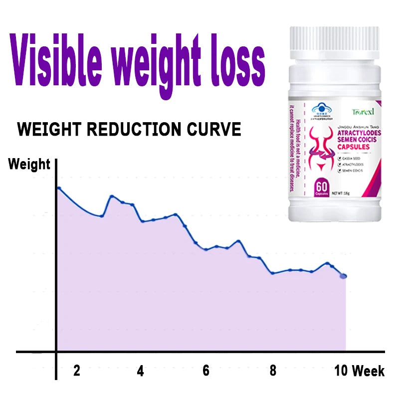 HABUMAMA Detox Pills Cassia And Coix Seed For Slimming