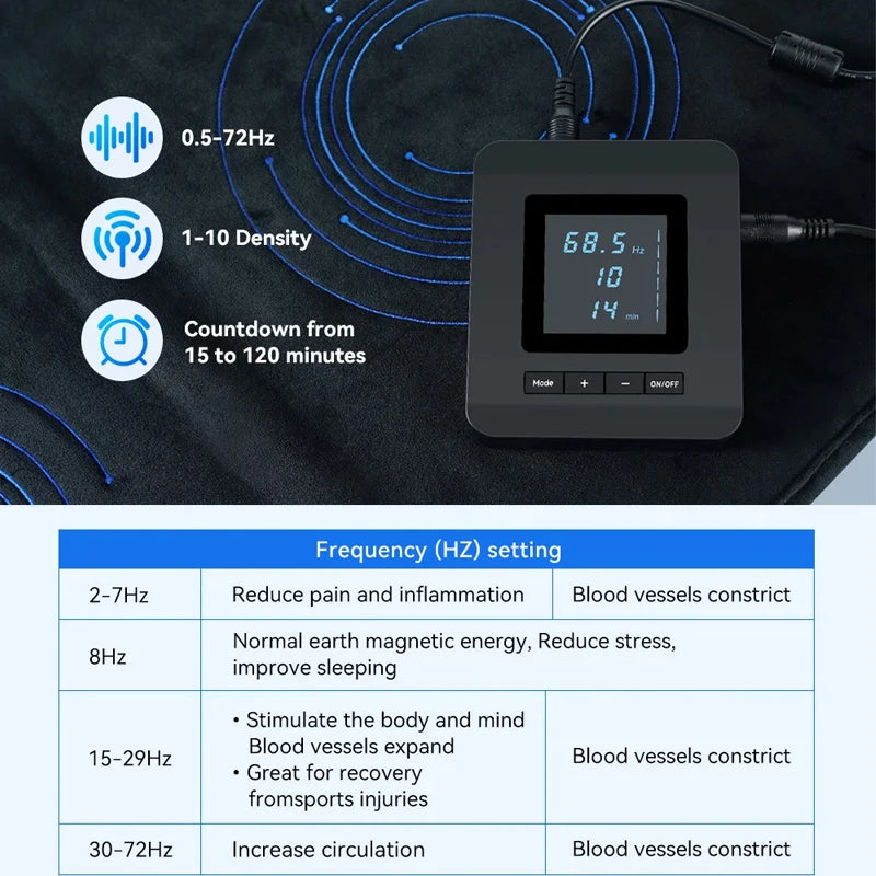 PEMF Magnetic Therapy Mat for Full Body Pain Relief and Sleep Support