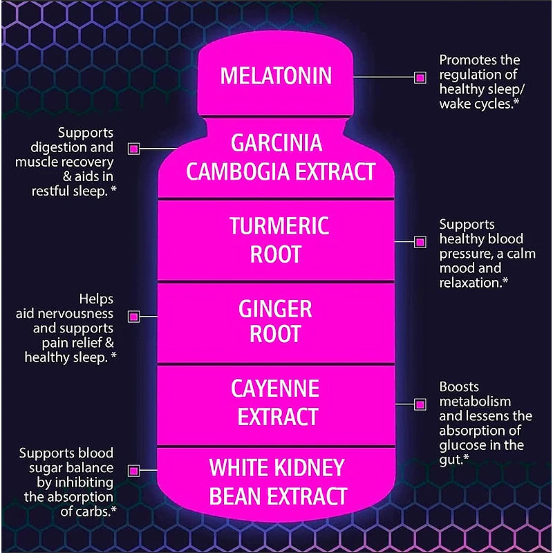Xemenry Metabolism Support Gummies For Weight Management And Fat Burning
